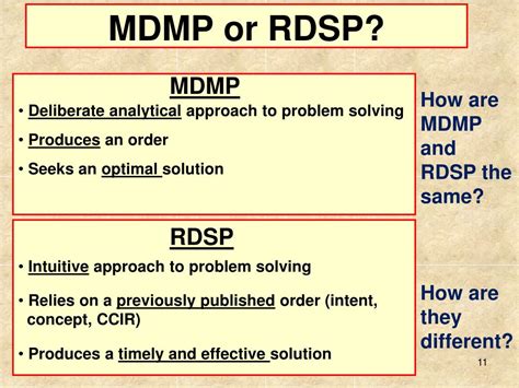 rdsp vs mdmp army